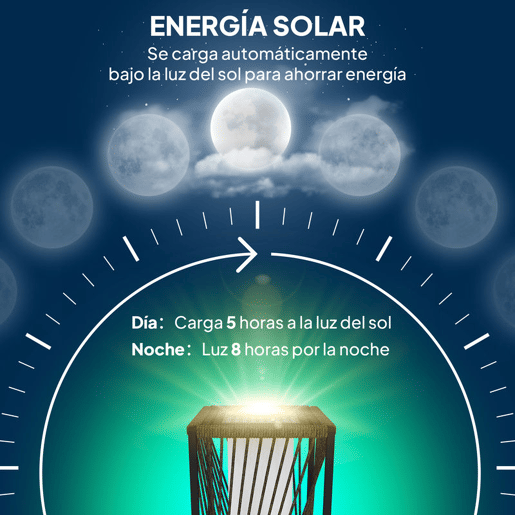 Outsunny Candeeiro de Jardim em Vime Sintético Candeeiro Solar com Luzes LED Ligação e Desligação Automática Impermeável para Exterior Varanda Pátio 22x22x77 cm Cinzento