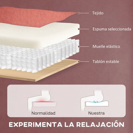 HOMCOM Poltrona Relax Reclinável Elétrica Poltrona Reclinável Silenciosa com Função Memória Apoio para Pés Controlo Remoto e Bolsos Laterais para Dormitório Sala de Estar 80x83x104 cm Laranja
