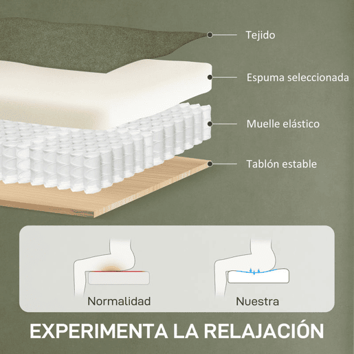 HOMCOM Poltrona Relax Reclinável Elétrica Poltrona Reclinável Silenciosa com Função Memória Apoio para Pés Controlo Remoto e Bolsos Laterais para Dormitório Sala de Estar 80x83x104 cm Verde Escuro