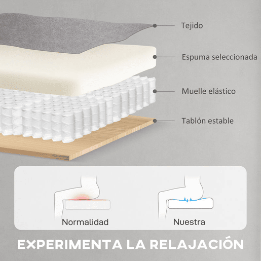 HOMCOM Poltrona Relax Reclinável Elétrica Poltrona Reclinável Silenciosa com Função Memória Apoio para Pés Controlo Remoto e Bolsos Laterais para Dormitório Sala de Estar 80x83x104 cm Cinzento