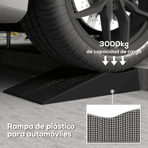 HOMCOM Conjunto de 2 Rampas de Plástico para Automóveis, Rampas Portáteis com Capacidade até 3 Toneladas para Carros, SUVs e Pequenas Carrinhas, Antiderrapantes e Estáveis, 70x19,5 cm, Preto