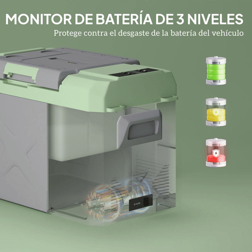 Outsunny Geleira Portátil Elétrica 24,2L Geleira para Carro -20? a +20 ? 12V24V Mini Geleira com Rodas Compressor e Ecrã LED Tátil para Casa Campismo Viagens 60,2x33,4x41,4 cm Cinza e Verde