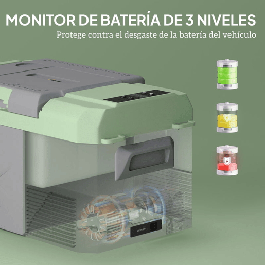 Outsunny Geleira Portátil Elétrica 17,5L Geleira para Carro -20? a +20 ? 12V24V Mini Geleira com Rodas Compressor e Ecrã LED Tátil para Casa Campismo Viagens 61x34x32,4 cm Cinza e Verde