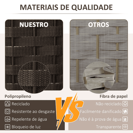 HOMCOM Biombo de 6 Painéis Separador de Ambientes Dobrável 240x1,6x170 cm Biombo Separador de Ambientes para Sala de Estar Dormitório Escritório Marrom