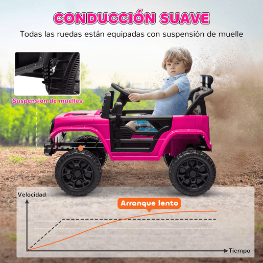 AIYAPLAY Carro Elétrico para Crianças acima de 3 Anos Carro Elétrico Infantil UTV Carro a Bateria 12V com Controlo Remoto Velocidade Ajustável USB Faróis e Buzina 95x62,5x65 cm Rosa