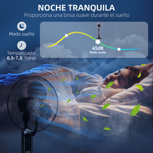 HOMCOM Ventoinha de Pé com Nebulizador 75 W Temporizador Depósito 3,2L Controlo Remoto 3 Velocidades 3 Hélices e Ecrã LED Ø44,5 cm Preto