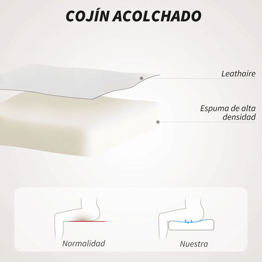 HOMCOM Cadeira de Escritório com Encosto Alto Cadeira para Secretária com Altura Ajustável Apoios de Braços Função Inclinável e Rodas em PU 61x62x106-116 cm Branco