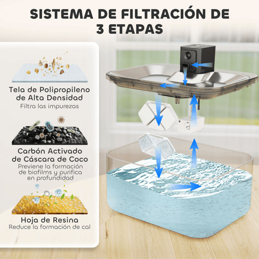 PawHut Fonte de Água para Gatos de Aço Inoxidável 5L Bebedouro Automático para Gatos Fonte de Água para Várias Mascotes com Luz LED Bomba Super Silenciosa Sensor de Movimento e Filtro de 3 Etapas 25,3x20x18 cm Preto