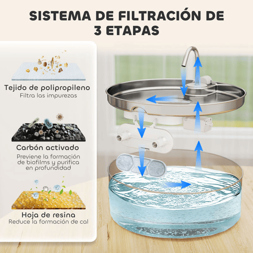 PawHut Fonte para Gatos em Aço Inoxidável 7L Bebedouro para Gatos Silencioso Fonte de Água para Animais Automática com Sistema de Filtros Luz LED e Bomba Super Silenciosa 30,5x31,2x19,3 cm Prata