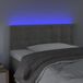 Cabecero Con Led 90 Cabecero Con Led 90 Azul