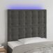 Cabecero Con Led 90 Cabecero Con Led 90 Azul