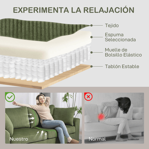 HOMCOM Sofá de 3 Lugares Sofá Sala de Estar 212x80x88 cm Estofado em Veludo Canelado com 2 Almofadas Apoios de Braço e Almofada de Molas Desenho Moderno para Sala de Estar Quarto Verde