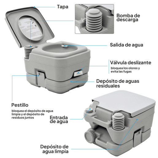 HOMCOM Sanita Portátil WC Portátil com 2 Depósitos de 10L Suporta até 200 kg Sanita para Exterior Campismo Caminhadas 36x42x30 cm Cinzento