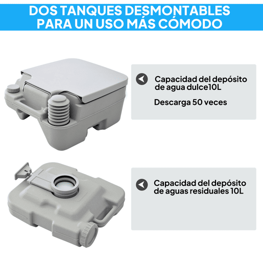 HOMCOM Sanita Portátil WC Portátil com 2 Depósitos de 10L Suporta até 200 kg Sanita para Exterior Campismo Caminhadas 36x42x30 cm Cinzento