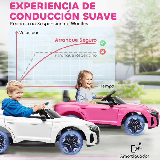 HOMCOM Carro Elétrico AUDI RS E-Tron GT para Crianças de 3-6 Anos Carro de Bateria 12V com 2 Motores Controlo Remoto Faróis LED Buzina Música USB e Abertura de Porta 3-5kmh 103x58x41 cm Rosa