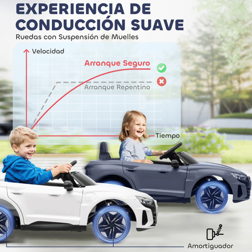 HOMCOM Carro Elétrico AUDI RS E-Tron GT para Crianças de 3-6 Anos Carro de Bateria 12V com 2 Motores Controlo Remoto Faróis LED Buzina Música USB e Abertura de Porta 3-5kmh 103x58x41 cm Cinzento