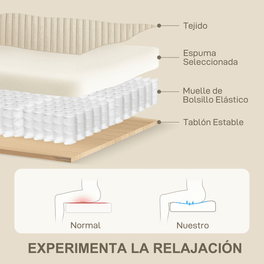 HOMCOM Sofá de 3 Lugares Moderno 212x80x88 cm Sofá Sala de Estar Estofado com 2 Almofadas Apoio de Braços e Estrutura de Aço para Sala de Estar Quarto Escritório em Casa Creme