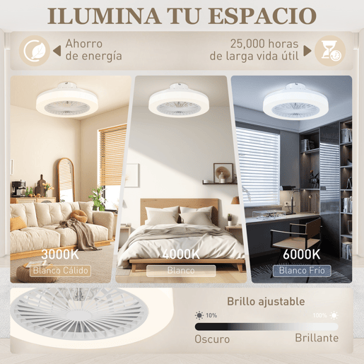 HOMCOM Ventoinha de Teto com Luz LED 40 W Motor DC Revertível Candeeiro Ventoinha de Teto Silencioso com Controlo Remoto 6 Velocidades Temporizador para Sala de Estar Dormitório Ø46x16 cm Branco