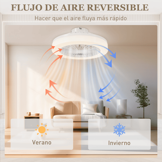 HOMCOM Ventoinha de Teto com Luz LED 40 W Motor DC Revertível Candeeiro Ventoinha de Teto Silencioso com Controlo Remoto 6 Velocidades Temporizador para Sala de Estar Dormitório Ø46x16 cm Branco