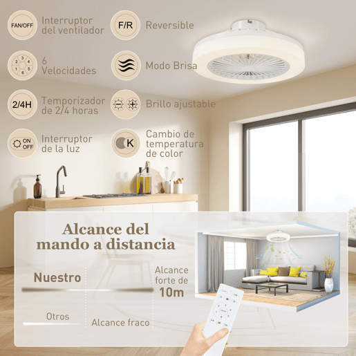 HOMCOM Ventoinha de Teto com Luz LED 40 W Motor DC Revertível Candeeiro Ventoinha de Teto Silencioso com Controlo Remoto 6 Velocidades Temporizador para Sala de Estar Dormitório Ø46x16 cm Branco