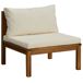 Blanco mkp1605715_01.jpg?w=76&h=76&func=fit&bg_color=fff&org_if_sml=1