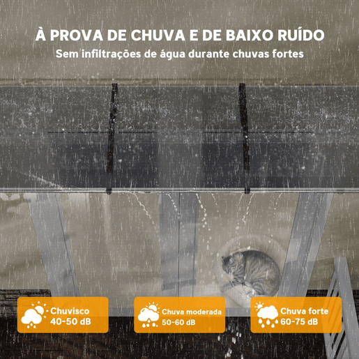 Outsunny Marquise para Portas e Janelas 295x90 cm Marquise com Proteção para Sol e Chuva com Painéis de Policarbonato e Liga de Alumínio Transparente