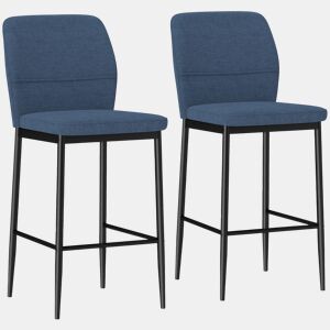 HOMCOM Conjunto de 2 Bancos de Bar Bancos Altos de Cozinha com Encosto e Apoio para os Pés Estofados em Veludo Estrutura de Aço Bancos Altos Modernos para Sala de Jantar Balcão 41x52x97 cm Azul
