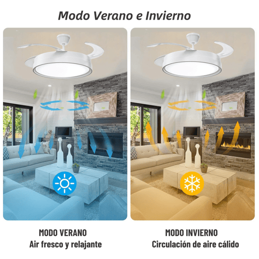 Ventilador de teto com motor DC leve e ultrassilencioso com lâminas dobráveis u200Bu200BLED 70W cor branca