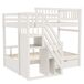 Cama litera 95x205 Cama litera 95x205 Blanco