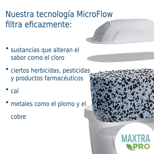Caneca Filtrante Brita Caneca Filtrante Brita
