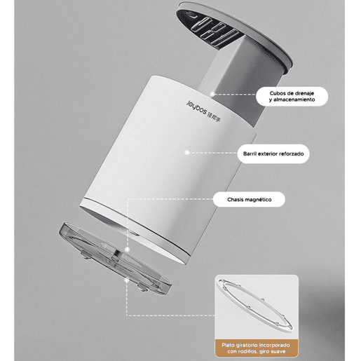 Organizador de faca redondo com slot universal