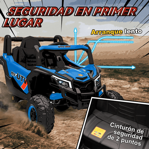 AIYAPLAY Carro Elétrico para Crianças 12V UTV com 2 Motores Controlo Remoto 2,4G Velocidade até 7 kmh Sistema de Suspensão Faróis USB para Crianças acima de 3 Anos 96x61x56 cm Azul