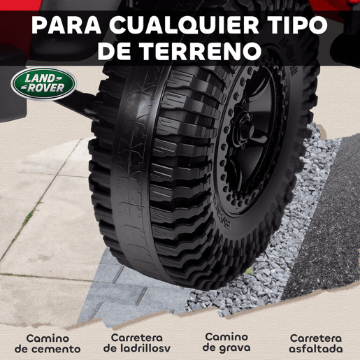 AIYAPLAY Carro Elétrico para Crianças com Licença Land Rover 12V Carro a Bateria Infantil com Controlo Remoto Sistema de Suspensão USB MP3 Velocidade Ajustável Faróis 115x61x61 cm Vermelho