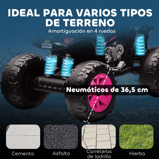 AIYAPLAY Quadricilo Elétrico para Crianças 24V para 3-8 Anos com 2 Lugares 2 Motores Velocidade até 6,5 kmh Rodas com Suspensão Faróis Buzina Música e USB 109x68,5x76 cm Rosa