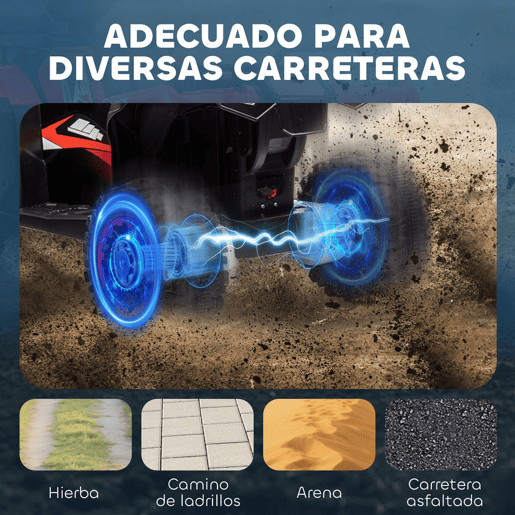 HOMCOM Quadriciclo Elétrico para Crianças de 3-5 Anos Veículo Eléctrico a Bateria 12V com 2 Motores Farol Música Velocidade Ajustável Avançar e Retroceder 83x53x55,5 cm Rosa