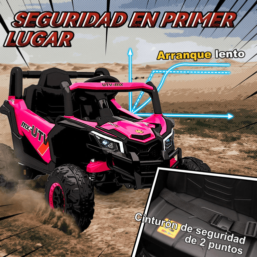 AIYAPLAY Carro Elétrico para Crianças 12V UTV com 2 Motores Controlo Remoto 2,4G Velocidade até 7 kmh Sistema de Suspensão Faróis USB para Crianças acima de 3 Anos 96x61x56 cm Rosa