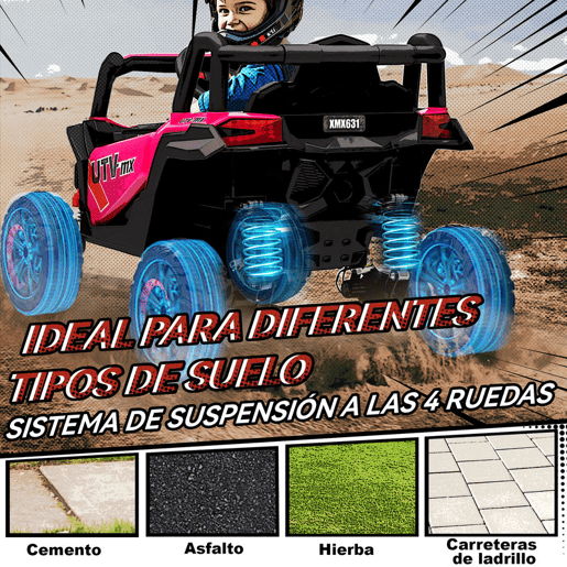 AIYAPLAY Carro Elétrico para Crianças 12V UTV com 2 Motores Controlo Remoto 2,4G Velocidade até 7 kmh Sistema de Suspensão Faróis USB para Crianças acima de 3 Anos 96x61x56 cm Rosa