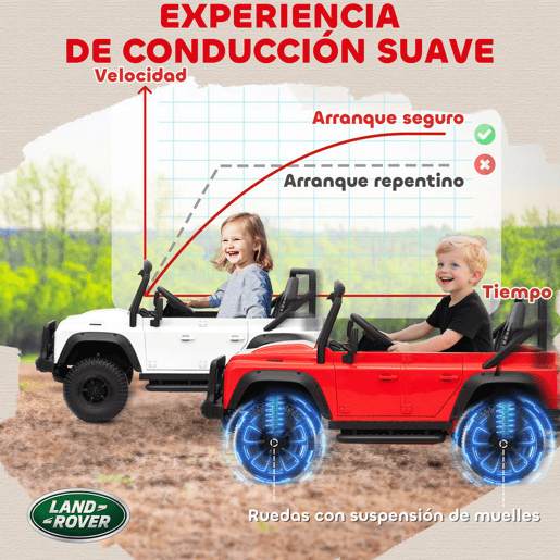 AIYAPLAY Carro Elétrico para Crianças com Licença Land Rover 12V Carro a Bateria Infantil com Controlo Remoto Sistema de Suspensão USB MP3 Velocidade Ajustável Faróis 115x61x61 cm Branco