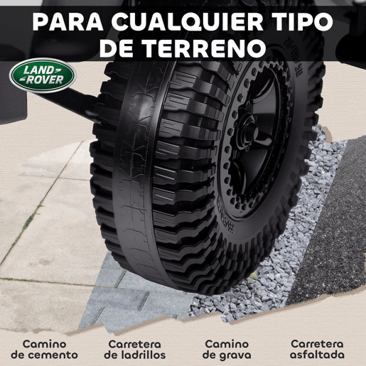 AIYAPLAY Carro Elétrico para Crianças com Licença Land Rover 12V Carro a Bateria Infantil com Controlo Remoto Sistema de Suspensão USB MP3 Velocidade Ajustável Faróis 115x61x61 cm Branco
