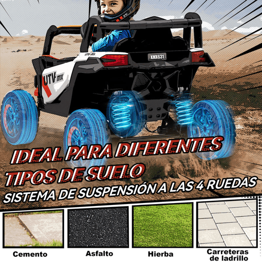 AIYAPLAY Carro Elétrico para Crianças 12V UTV com 2 Motores Controlo Remoto 2,4G Velocidade até 7 kmh Sistema de Suspensão Faróis USB para Crianças acima de 3 Anos 96x61x56 cm Laranja