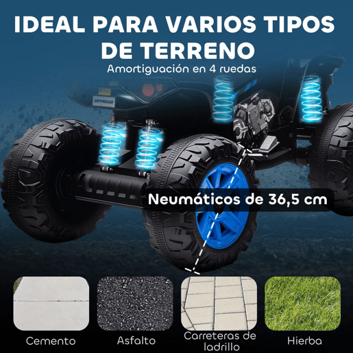 AIYAPLAY Quadricilo Elétrico para Crianças 24V para 3-8 Anos com 2 Lugares 2 Motores Velocidade até 6,5 kmh Rodas com Suspensão Faróis Buzina Música e USB 109x68,5x76 cm Azul
