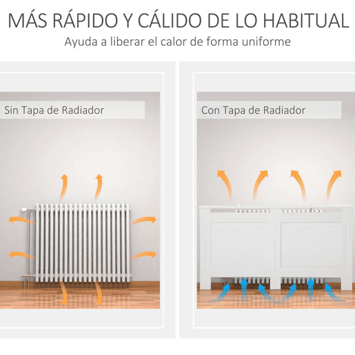 HOMCOM Cobertura para Radiador 151,5x19x82 cm Proteção para Radiador Moderna em MDF com Prateleira Superior e Ripas para Sala Quarto Corredor Branco