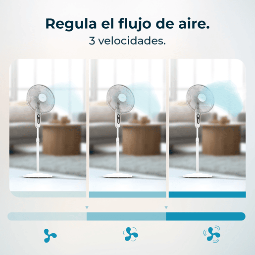 Ventoinhas de pé EnergySilence 515 MaxFlow White Cecotec