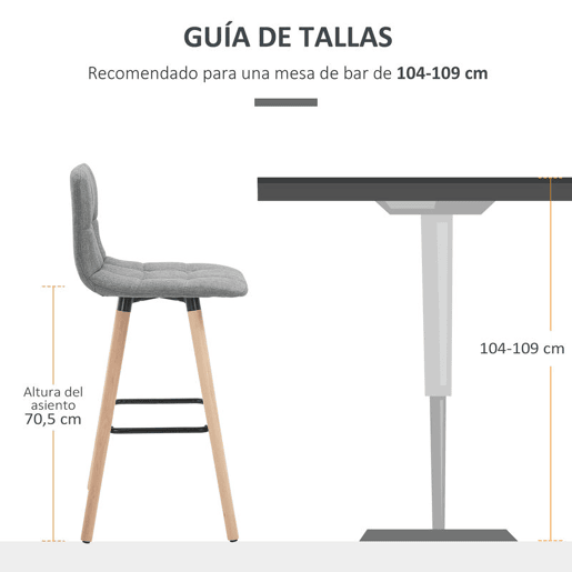 HOMCOM Conjunto de 2 Bancos de Bar Bancos Altos de Cozinha com Encosto Apoio para Pés Estilo Moderno Cadeiras Altas para Sala de Jantar 41,5x47x97,5 cm Cinzento