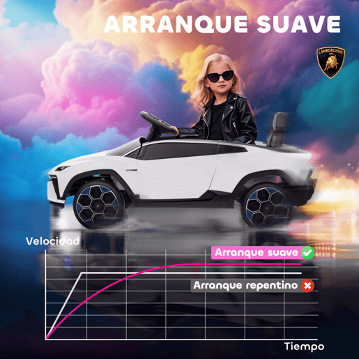 AIYAPLAY Carro Elétrico para Crianças acima de 3 Anos Lamborghini Infantil a Bateria 12V com Controlo Remoto 2,4G Motor Duplo Rodas com Suspensão Portas Estilo Tesoura Faróis Música USB 101,5x49x43 cm Branco