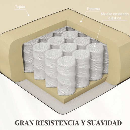 HOMCOM Poltrona Relax Reclinável Elétrica Levanta Pessoas com Massagem Vibratória e Aquecimento Poltrona Elevatória com Controlo Remoto Apoio para Pés Estofada em PU Bolsos Laterais 98x96x105 cm Creme