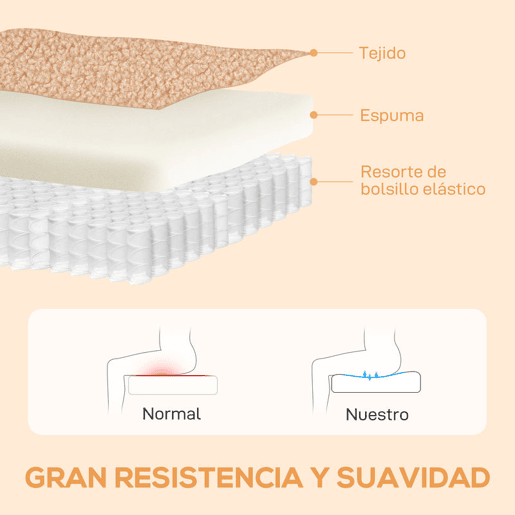 HOMCOM Poltrona Relax Reclinável Manual Poltrona Relax de Borreguito com Apoio de Braços Apoio para Pés, Acolchoado Grosso Função de Baloiço 360° Poltrona Reclinável até 135º 76x94x100 cm Marrom Claro HOMCOM Poltrona Relax Reclinável Manual Poltrona Relax de Borreguito com Apoio de Braços Apoio para Pés, Acolchoado Grosso Função de Baloiço 360° Poltrona Reclinável até 135º 76x94x100 cm Marrom Claro