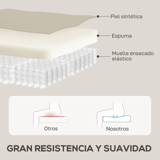 HOMCOM Poltrona Relax Reclinável Manual 3 em 1, Poltrona Relax Giratória, Função de Balanço, Estofada em PU, Apoio para Pés, Assento Largo, Almofadado Espesso, Cadeira Reclinável até 135º, Creme