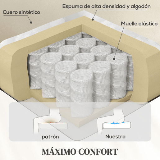 HOMCOM Poltrona Relax Reclinável Elétrica Elevatória com Massagem Vibratória e Aquecimento Poltrona Elevatória com Porta USB Controlo Remoto Apoio para Pés Estofada em PU Bolsos Laterais Creme