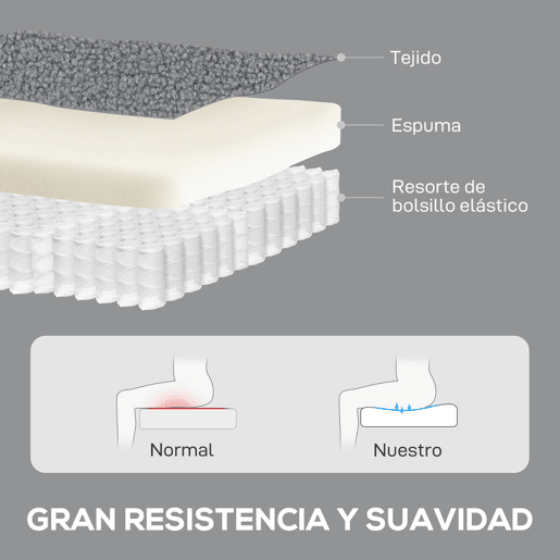 HOMCOM Poltrona Relax Reclinável Manual Poltrona Relax de Borreguito com Apoio de Braços Apoio para Pés, Acolchoado Grosso Função de Baloiço 360° Poltrona Reclinável até 135º 76x94x100 cm Cinza